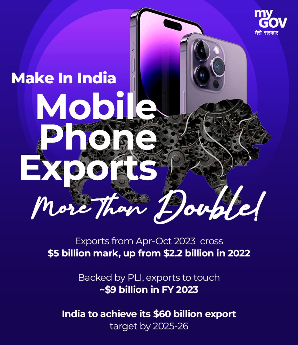 MyGovIndia on Twitter "Make For The World! From being an importer to