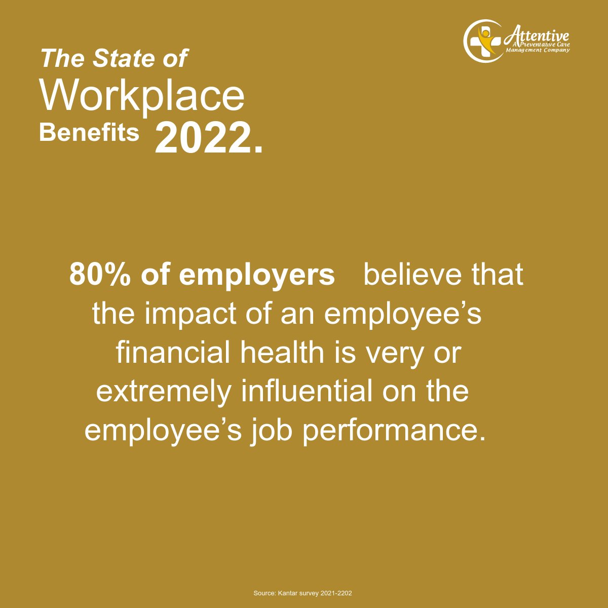 The State of Workplace Benefits 2022 SureUp.com