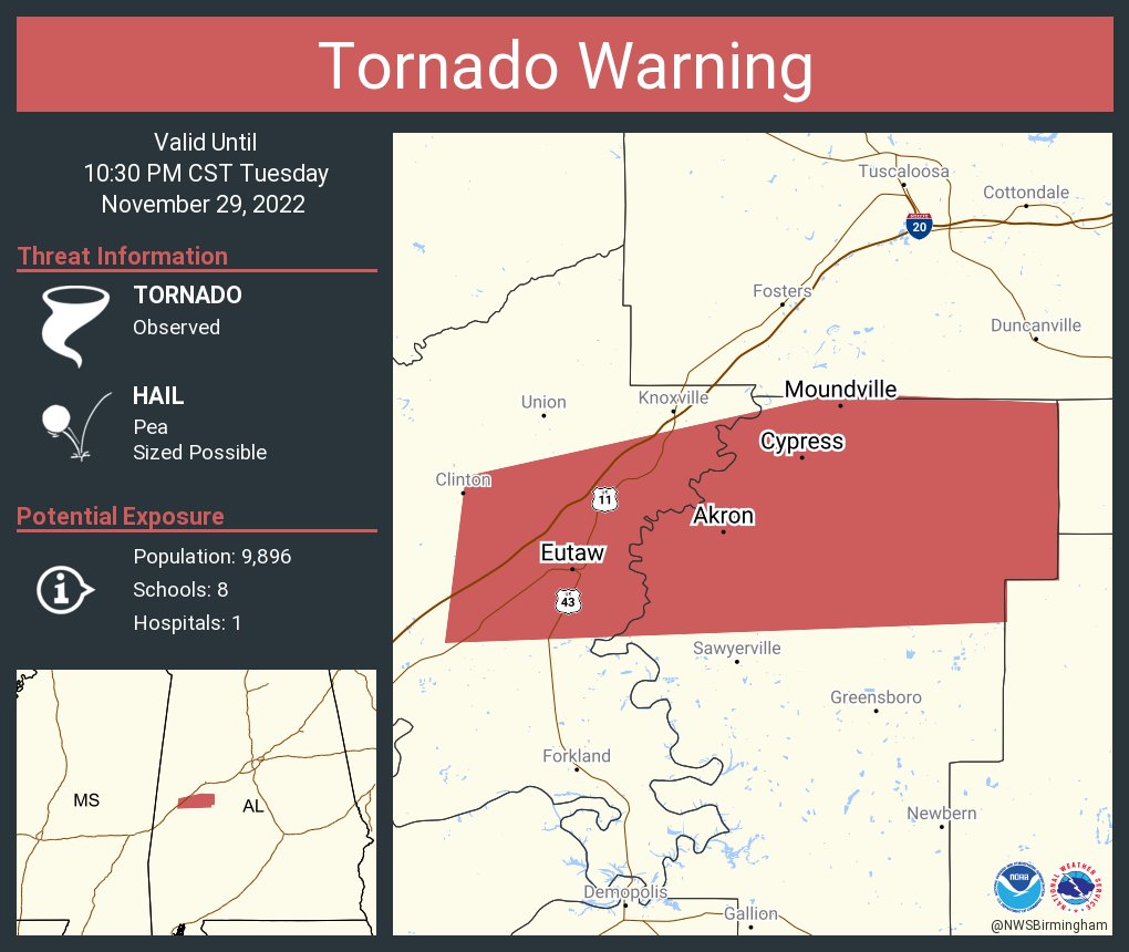 NWS Tornado on Twitter "Tornado Warning continues for Eutaw AL