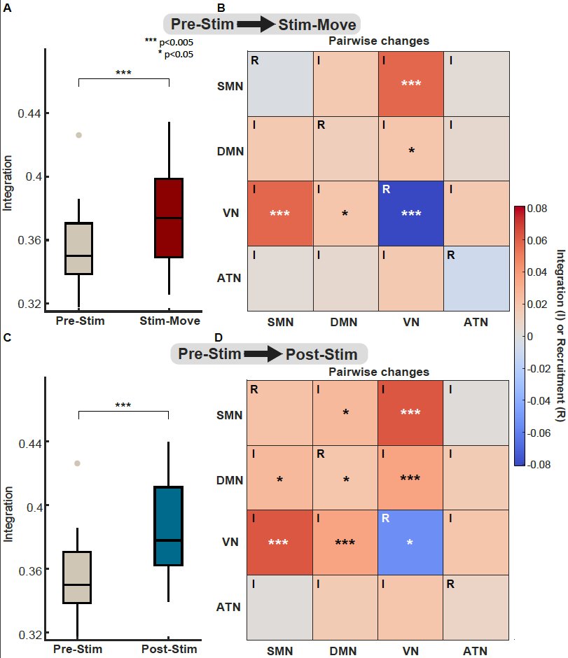 Keqin 'Catherine' Ding tweet media