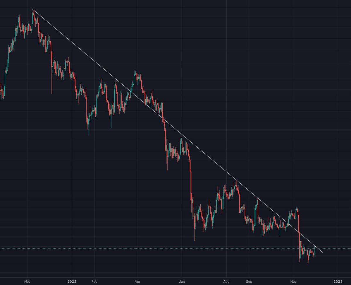 CryptoBoooo tweet picture