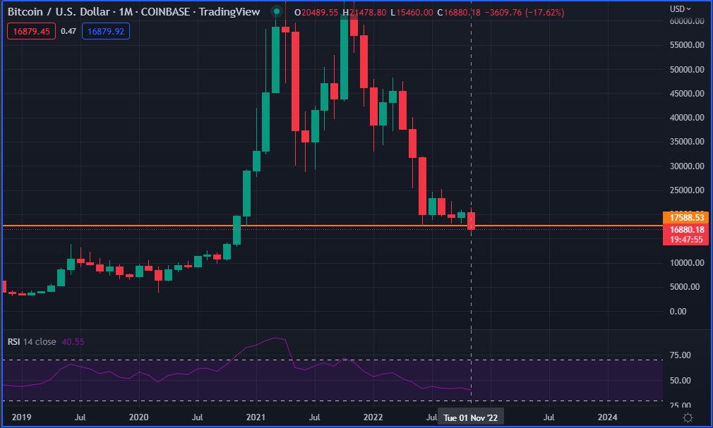 yangGangTrades tweet media
