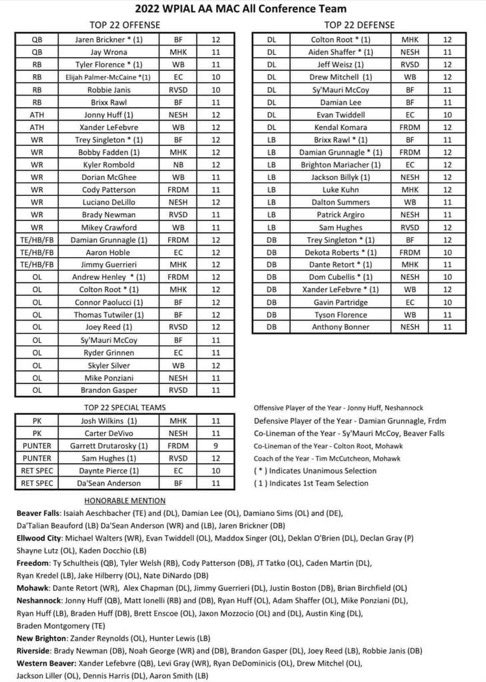 Symauri McCoy tweet media