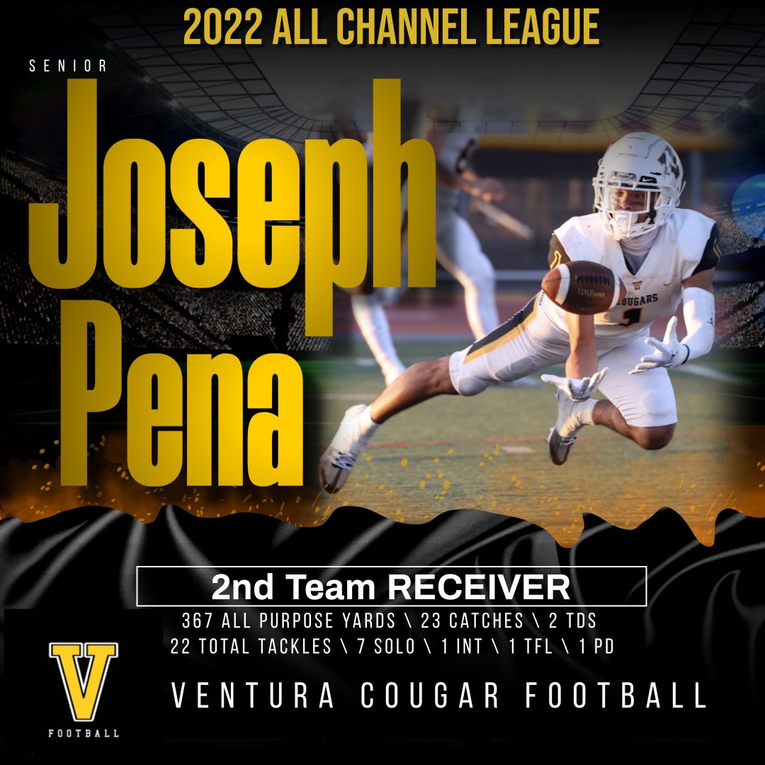 VenturaFootball's tweet photo. Congratulations to 2022 All Channel League 2nd Team Receiver Joseph Pena. He may be listed as a receiver, but Joseph played safety, punter, and kick returner as well. We will sure miss him as he moves on in his career. Thank you Joseph.  @josephp3na @CoachTimGarcia https://t.co/rJXSquXEP9