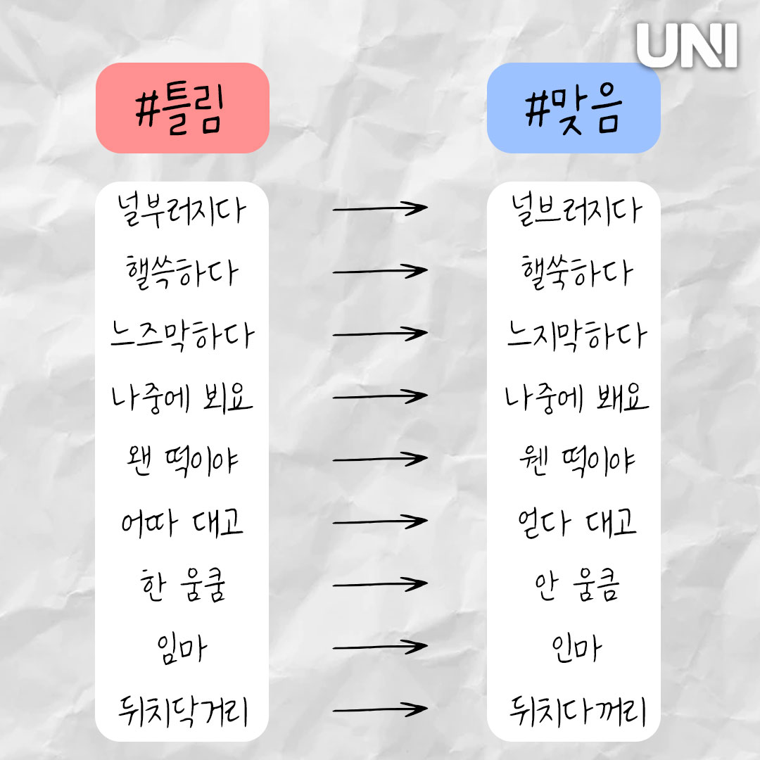 honeytip_backup's tweet photo. 사람들이 은근 자주 틀리는 필수 맞춤법 정리 https://t.co/CPh6MJvM4s