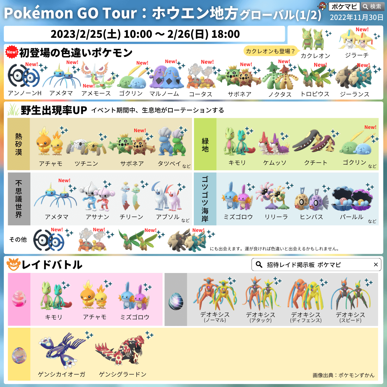 ポケモンgo攻略情報 ポケマピ Go Tour ホウエン地方 グローバル開催 期間 23 2 25 土 10時 2 26 日 18時まで ゲンシカイキ初登場 ゲンシカイオーガとゲンシグラードンに出会える 色違いのジラーチ初登場 初登場の色違い多数登場 カクレオン