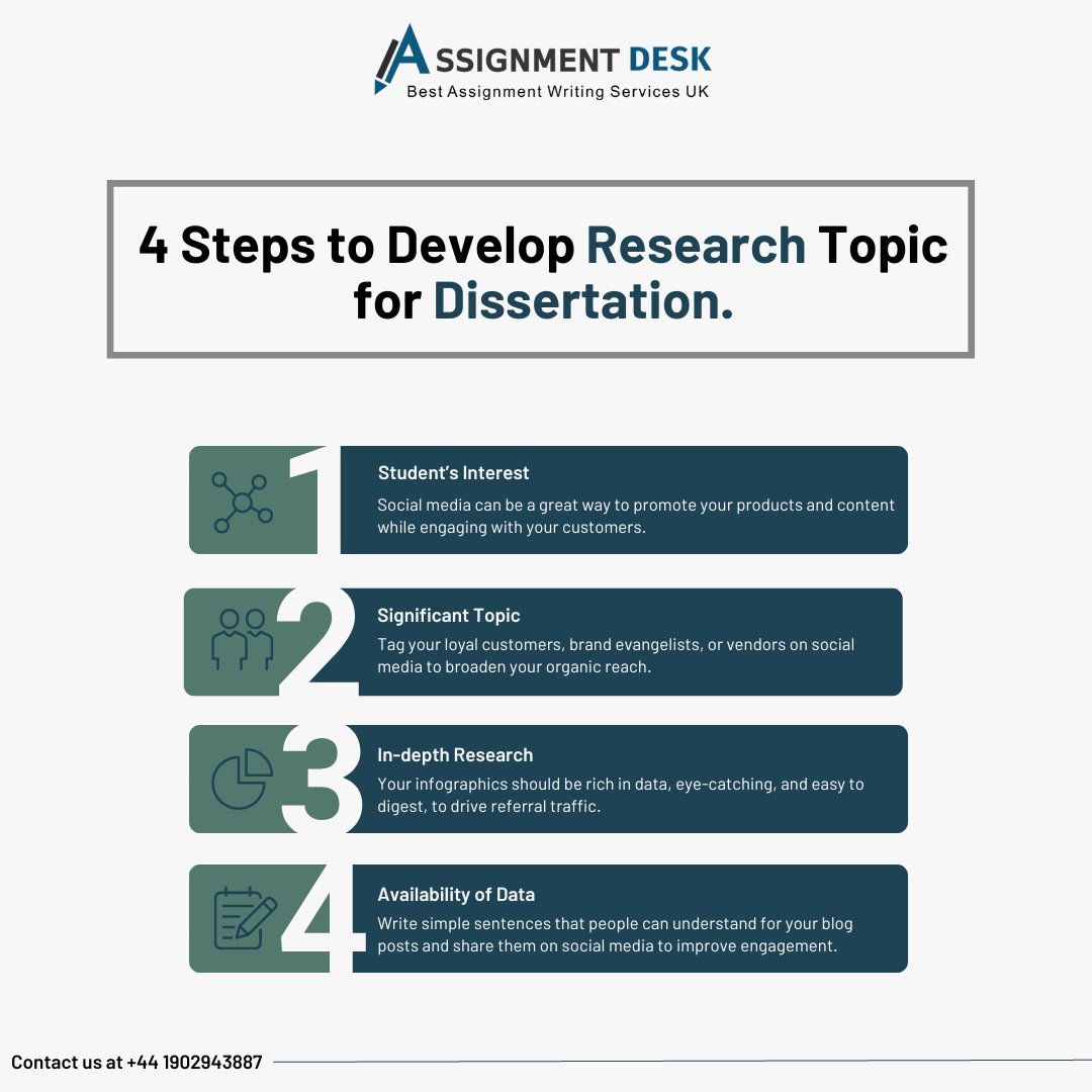 The main steps you should remember before writing a Dissertation.
Do you need assistance writing a Dissertation?
Please contact us🤓📚.
#researchers #reserachpaper #Studyuk #studytwt #Disssertation #AcademicTwitter #Wednesday #Motivationtostudy