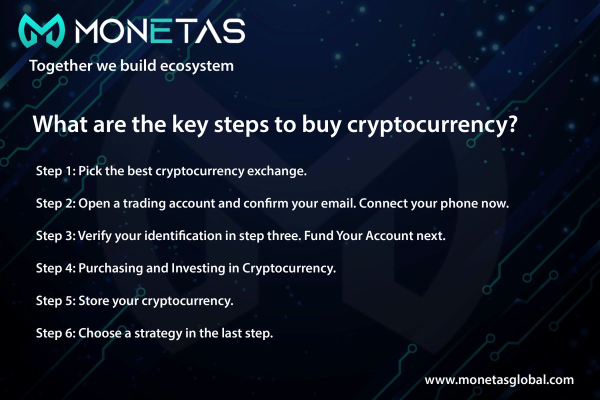 Monetas Global tweet media