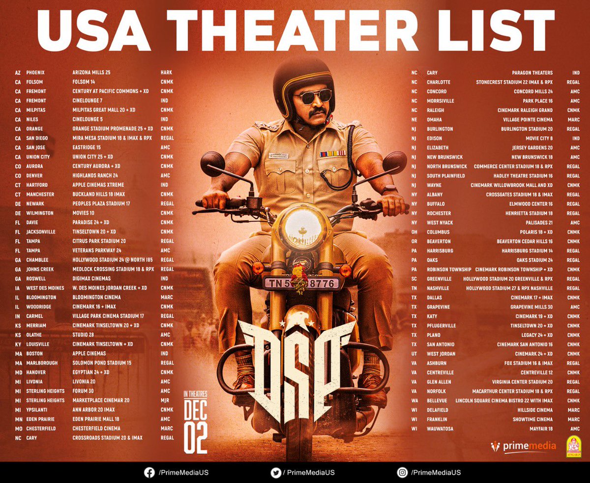 PrimeMediaUS's tweet photo. #DSP mass action film USA theater
@VijaySethuOffl #Anukeerthy & Dir by @ponramVVS
Don’t miss this #VJS cop avatar in theaters from Dec 02
@Ayngaran_offl @StonebenchFilms https://t.co/fr9jEh0AKx
