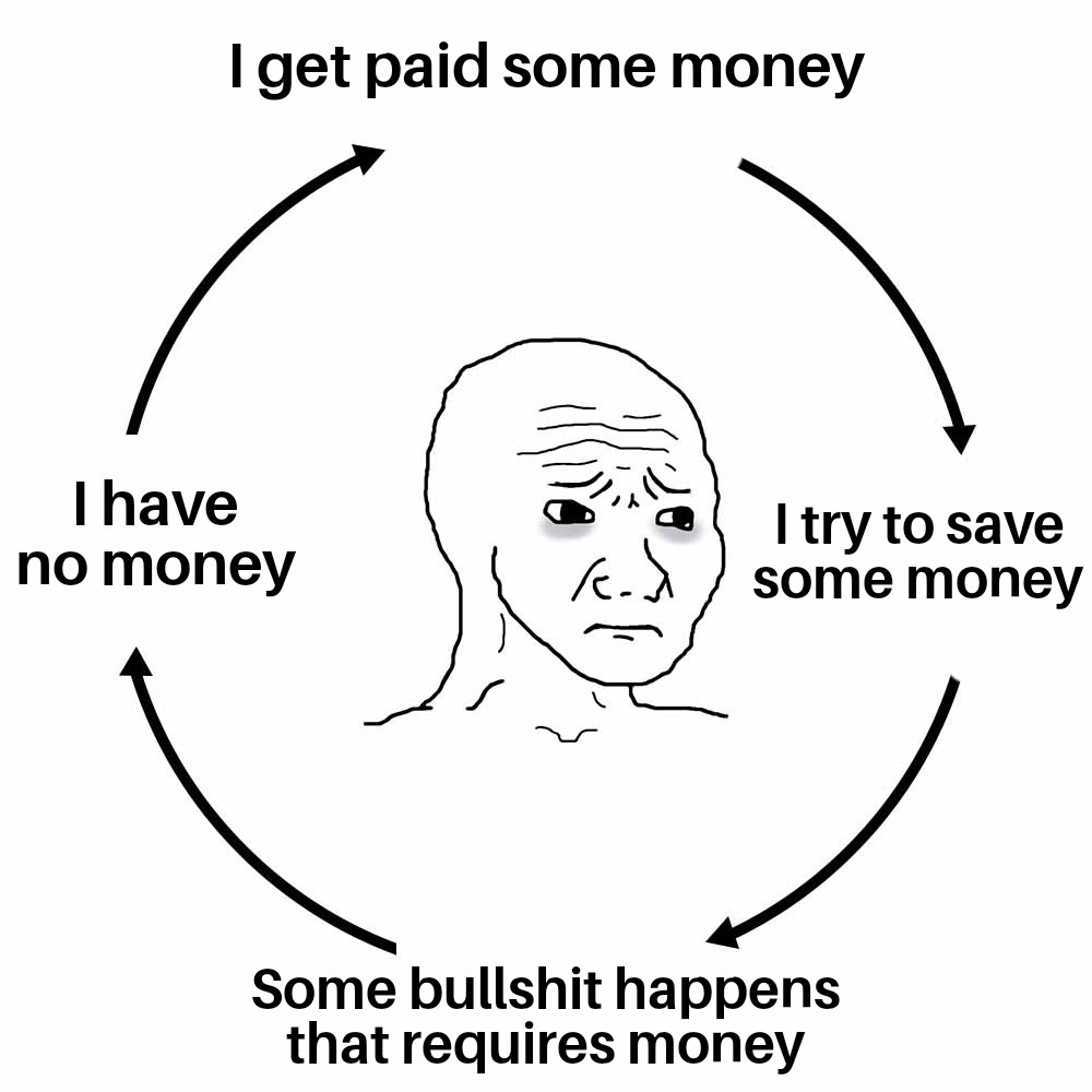 my uncle’s meme stash tweet media