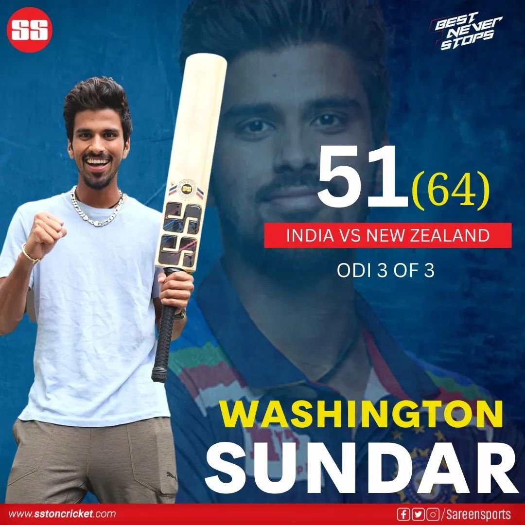 . @Sundarwashi5 scores a flighting half-century. 
What an outstanding performance champ! 
The top performer from the first innings

IND VS NZ
ODI 3 OF 3

BEST NEVER STOPS 🔥 
#SS #sareensports #sareensportsindia #india #indvsnz #odi #cricket #washingtonsundar #cricketworld