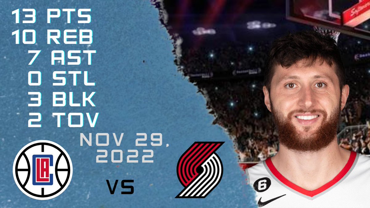 Jusuf Nurkic NBA highlights BLAZERS vs CLIPPERS 29-11-2022 REGULAR SEASON https://t.co/b5rwDstGJA

Follow us for more  highlights!!

#JusufNurkic #Jusuf #Nurkic #NBAREGULARSEASON #nbahighlights #basketball #portland #trail #blazers https://t.co/ceQcZXsN47