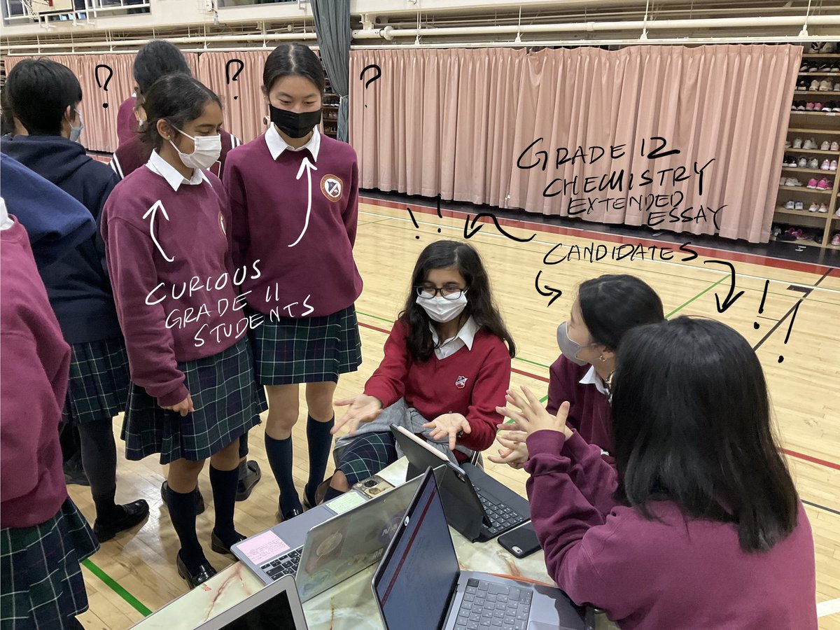 All aboard the Extended Essay Carousel! Grade 11 students learning about options to pursue.