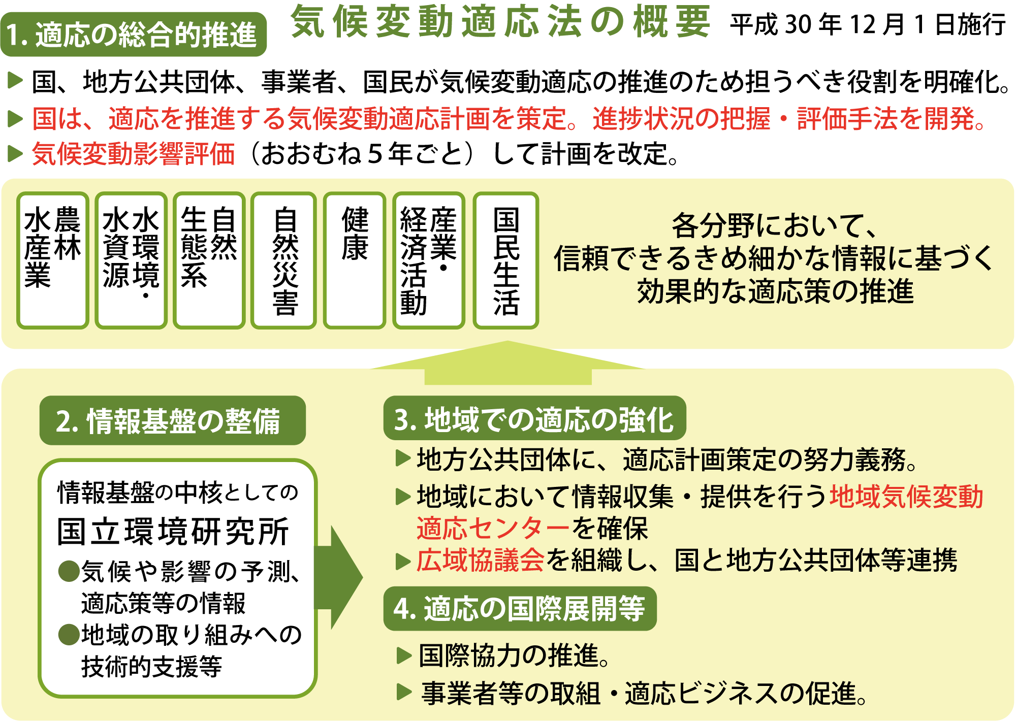 川崎市環境総合研究所 Kawasaki Keri1 Twitter
