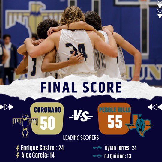 <a href="/coronado_high/">Coronado High School</a> <a href="/Prep1USA/">PREP1</a> <a href="/hoopinsider/">Hoopinsider</a> <a href="/EPSports915/">Borderland Sports</a> <a href="/Fchavezeptimes/">Felix Chavez</a> @ColinDeaverTV <a href="/915Romano/">Lou Romano</a>