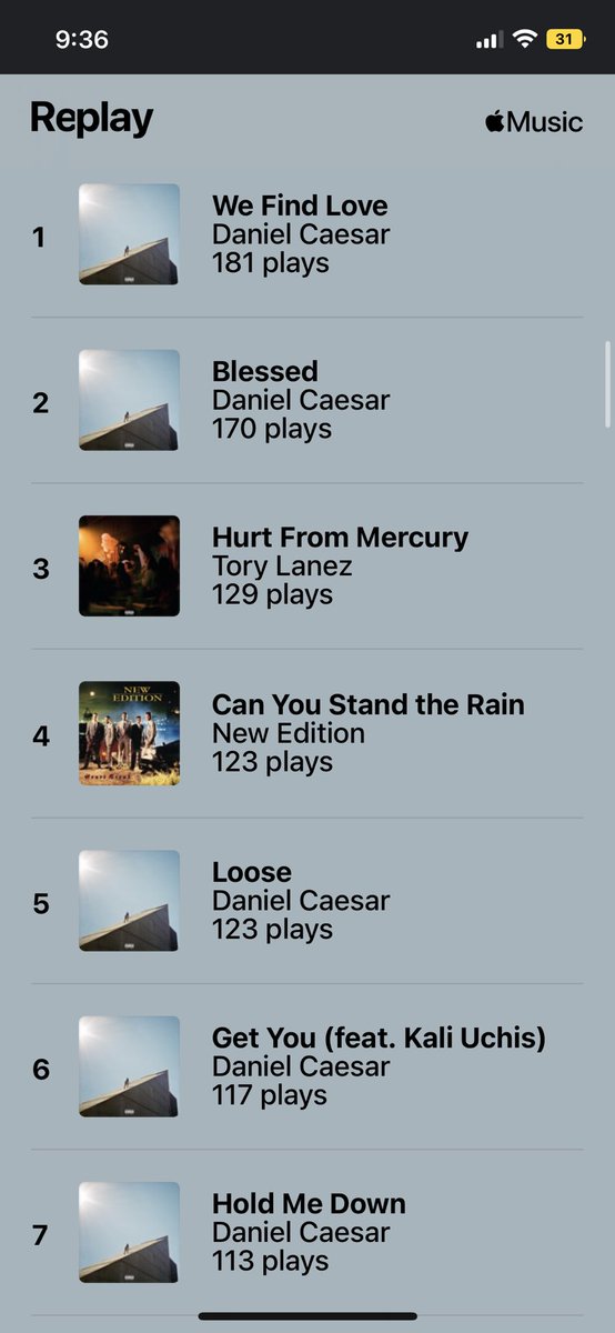 Apple Music is simply just better