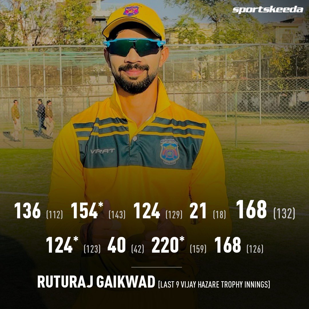 Sportskeeda's tweet photo. Should Ruturaj Gaikwad be a part of India’s 2023 World Cup squad? 🤔

#crickettwitter #india https://t.co/q37i5I8BCO