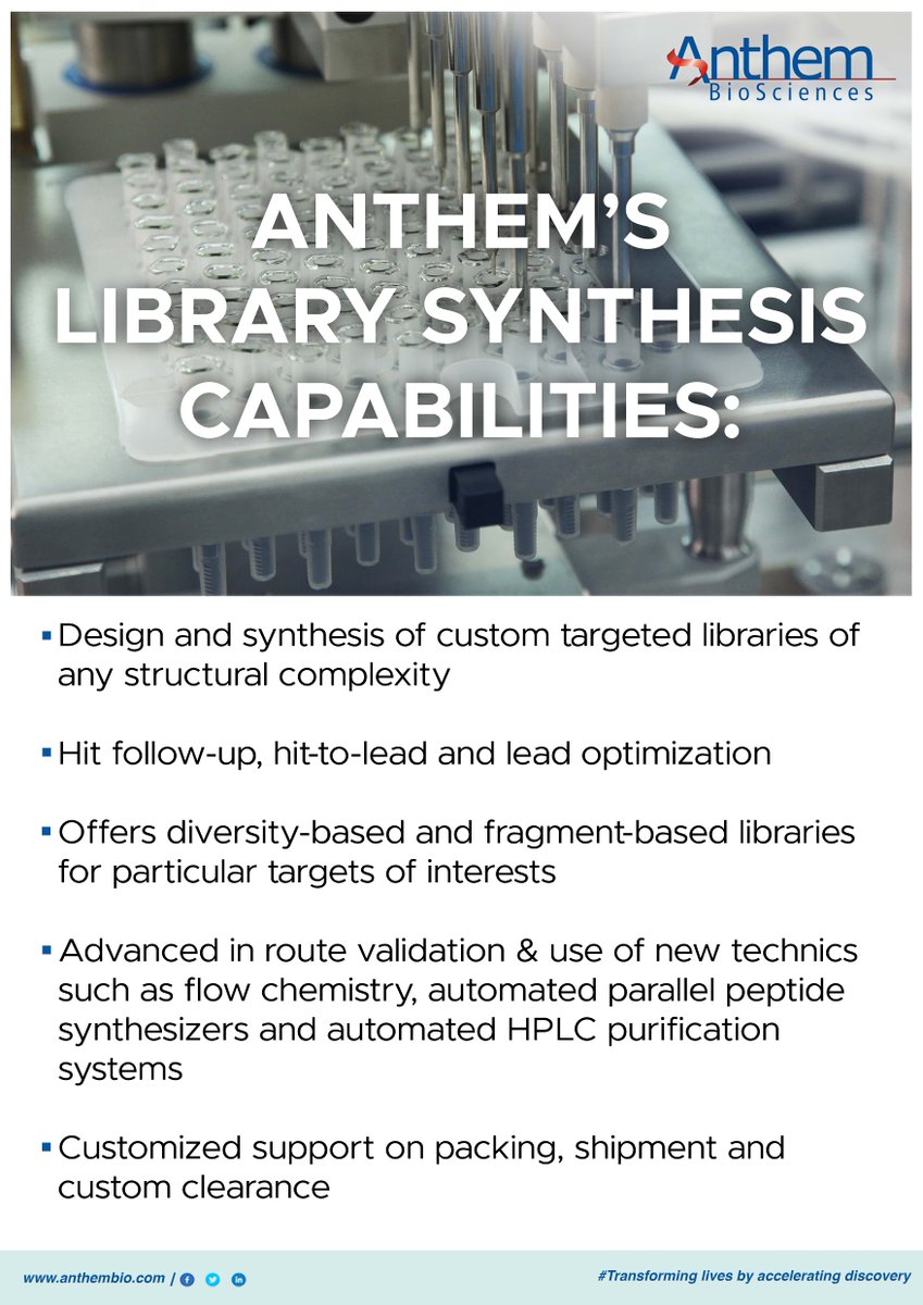 Anthem Biosciences tweet media