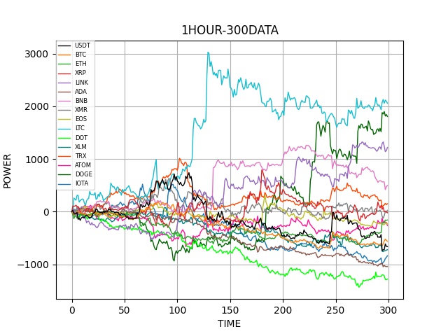 crypto___bot's tweet photo. https://t.co/02LdVLxKgs