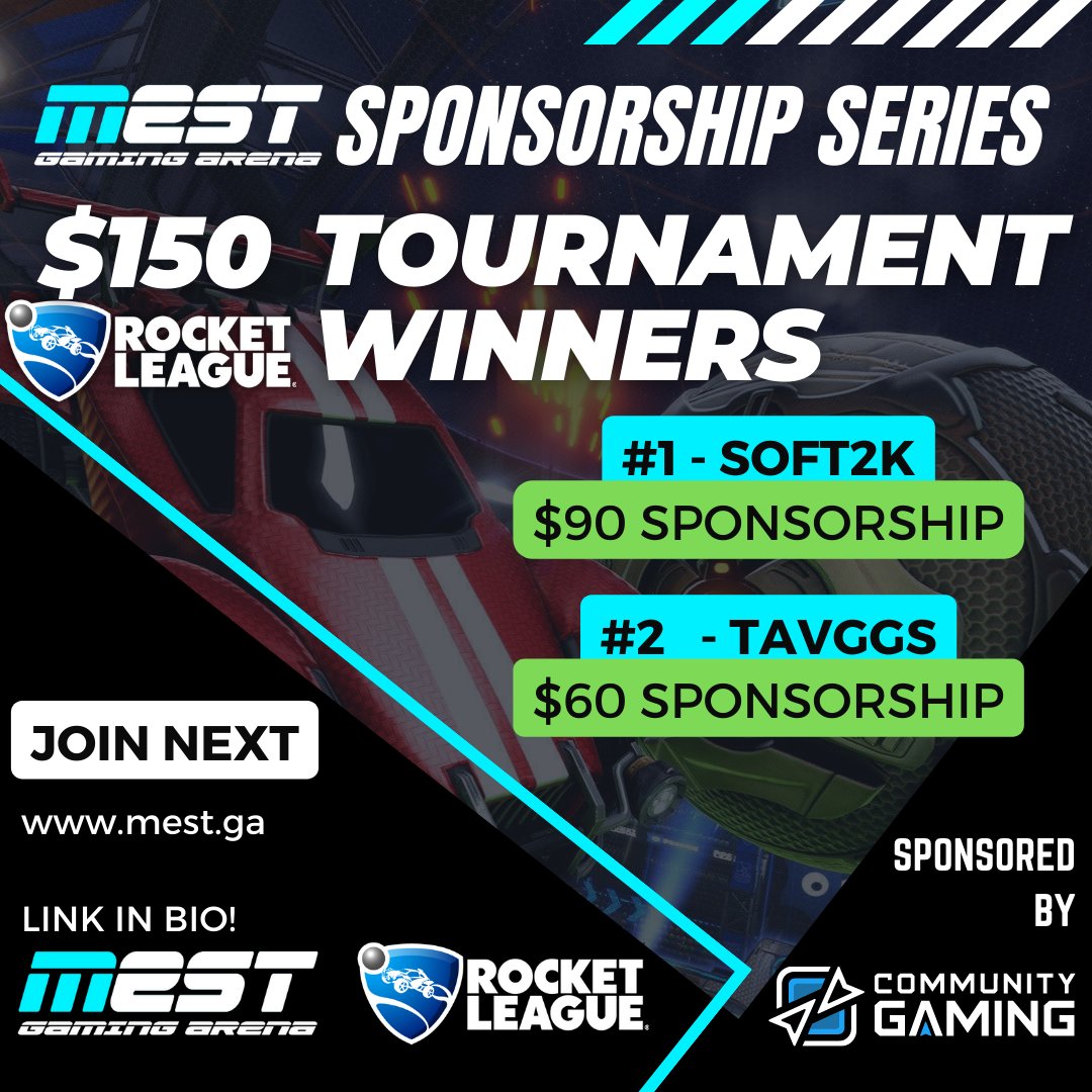 mestggs's tweet photo. $150 RL GLOBAL MEST SPONSORSHIP SERIES WINNERS!
Register for the NEXT official MEST GAMING ARENA #rocketleague tournament sponsored by @CommunityGaming #communitygaming Registration link in bio!
#rlesports #esports #tournament #rltournament #rlmemes https://t.co/87r8wtJdtt