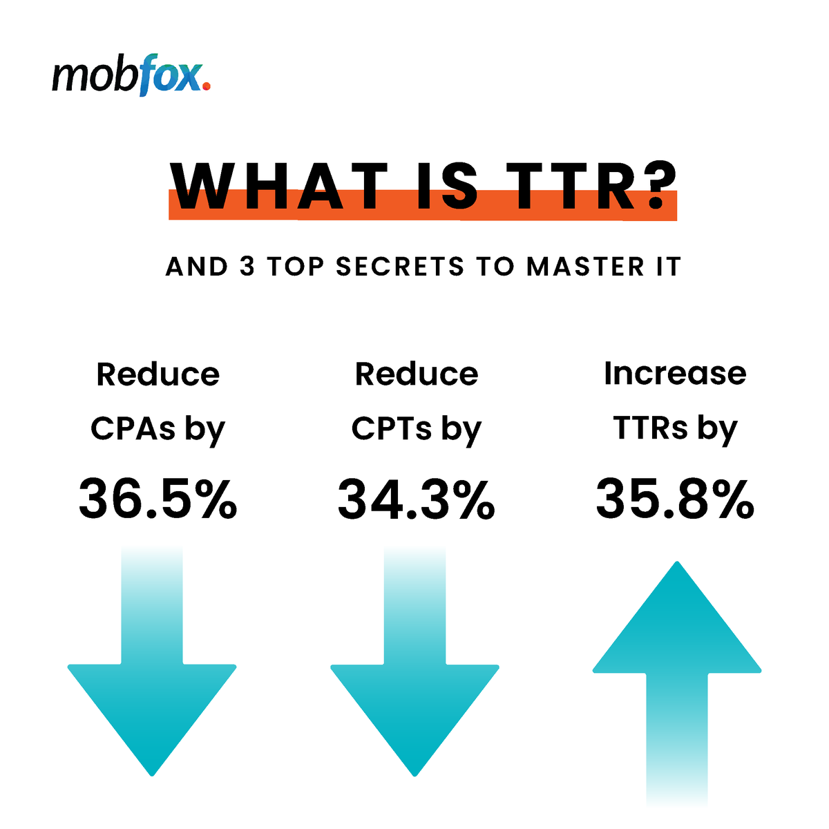 Mobfox tweet media