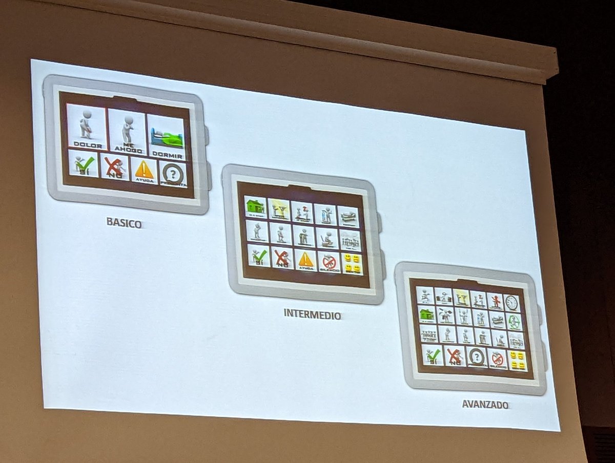 Aquí tenemos un ejemplo con una herramienta que utiliza el 👁️ tracking para facilitar la comunicación de nuestros pacientes.
Es la herramienta de <a href="/liberiaco/">Liberia Community</a>, que también es útil para rehabilitación cognitiva y para trabajar la relajación y le reducción del estrés.
#3JPICS