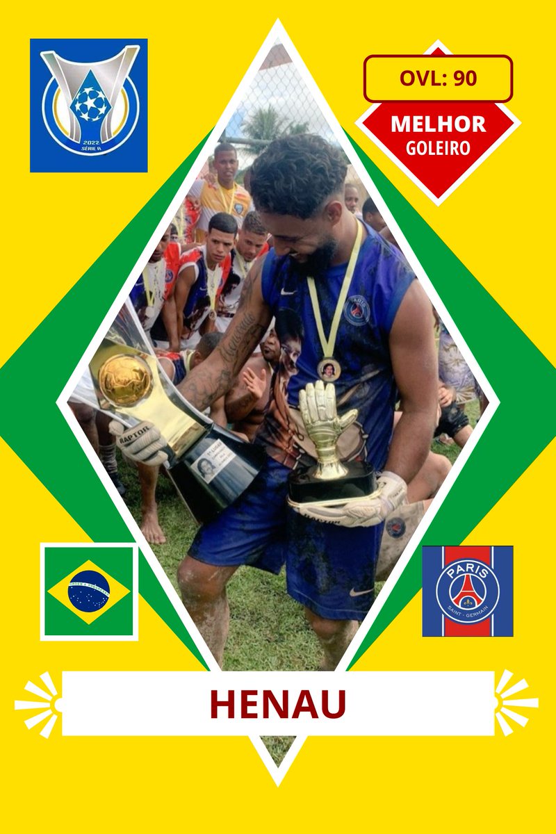 vilmarcrv01's tweet photo. Melhor goleiro do brasileiro 🏟🔥 https://t.co/RkIrU3vIp0