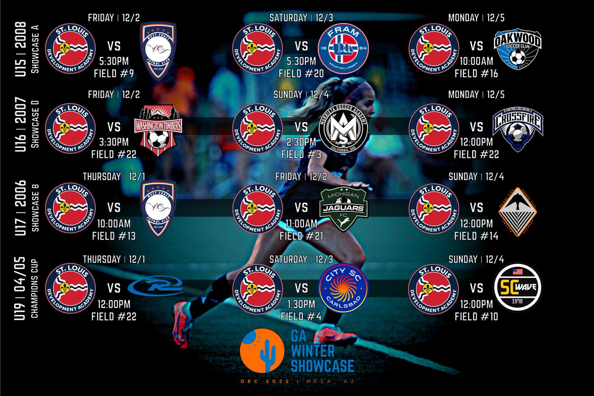 StLouisDAsoccer (@stldasoccer) on Twitter photo College coaches, some great games, great clubs, great talent this week in Mesa, Arizona! <a href="/GAcademyLeague/">Girls Academy</a> ❤️👍⚽️ College coaches, some great games, great clubs, great talent this week in Mesa, Arizona! <a href="/GAcademyLeague/">Girls Academy</a> ❤️👍⚽️
