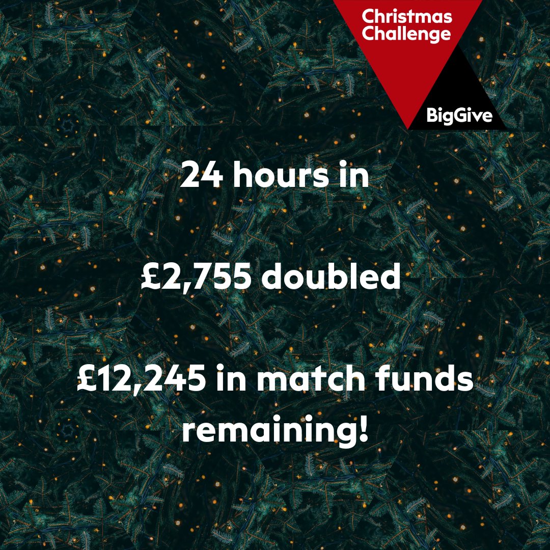 Help us reach our target and address chronic food shortages in northern Uganda caused by drought: tinyurl.com/PFPXmasChallen…