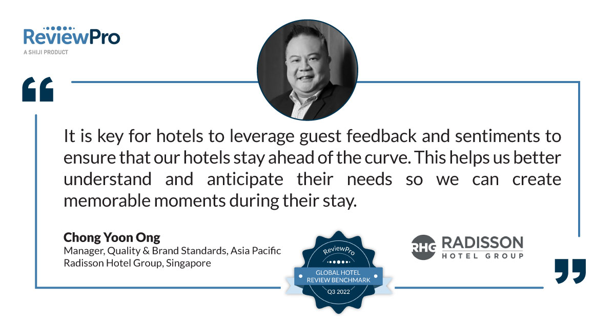 For Chong Yoon Ong, Manager at <a href="/RadissonHotels/">Radisson Hotels & Resorts</a>, hotels must leverage guest feedback and continue to adapt their services along with their operational plans to meet all guests expectations. Download the report:

reviewpro.shijigroup.com/education/data…

#reviewpro #hospitality