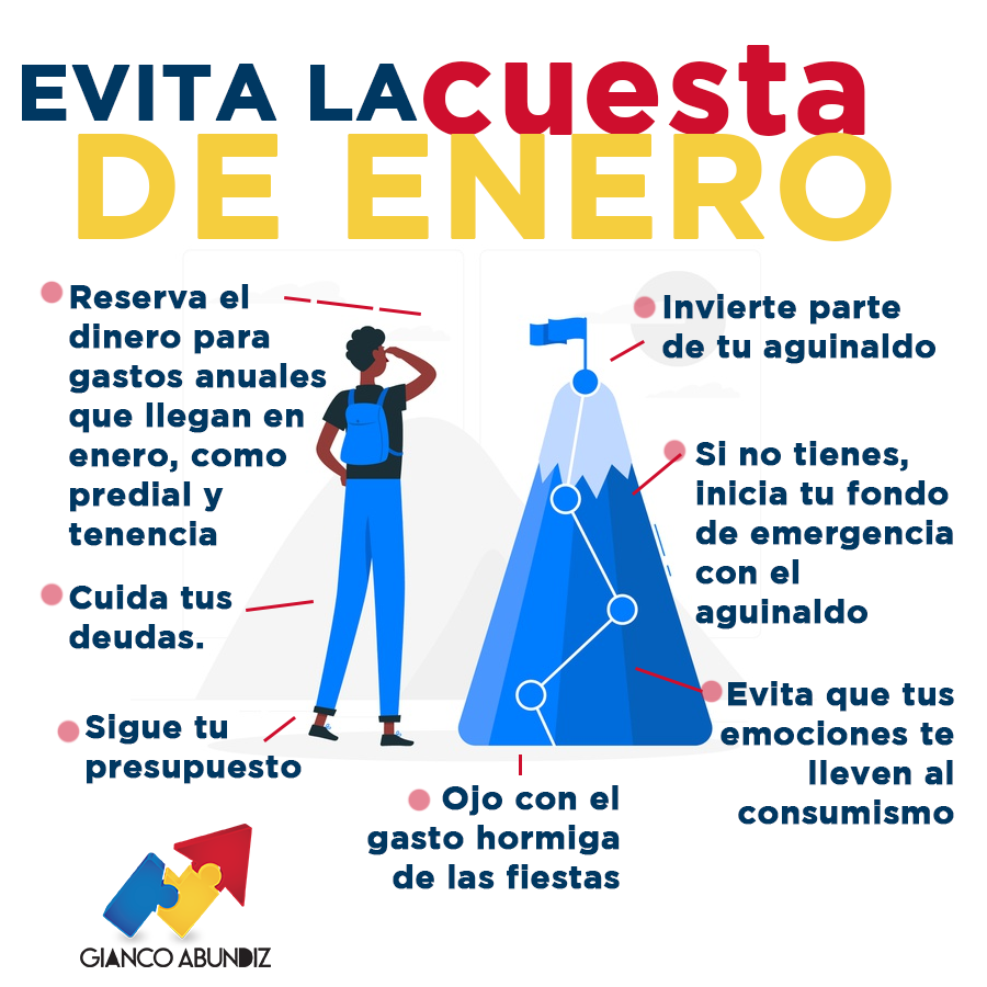 GiancoAbundiz's tweet photo. 🚨 Todavía estás a tiempo para que no sea tan duro el entrar al 2023 https://t.co/xL5AmpxYnm