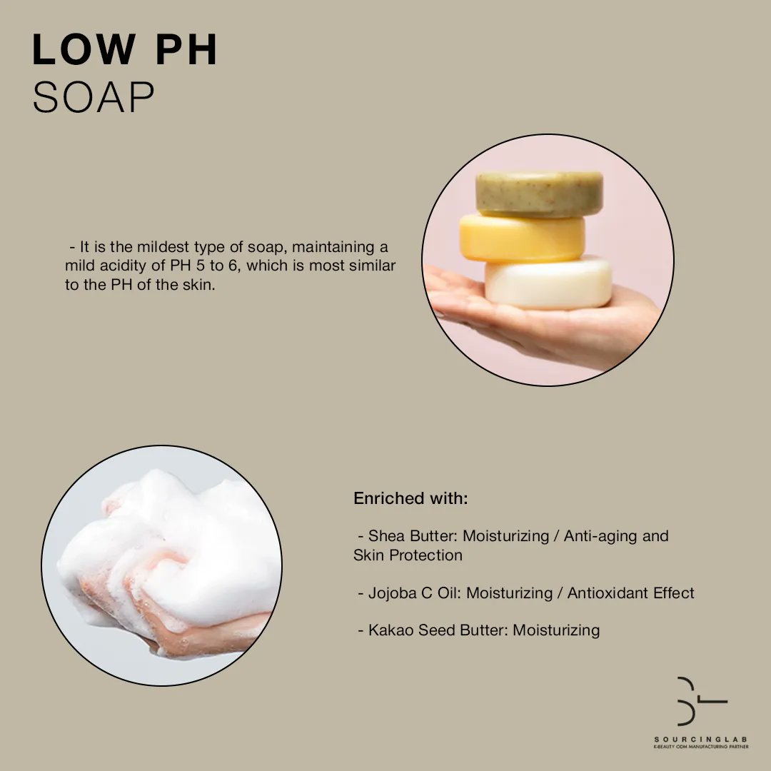 Sourcinglab1's tweet photo. Today's bar soaps are made with gentle cleansing agents and active ingredients to cater to every skin type and concern. 

Learn more: https://t.co/jZz4koWL4Q 

#soap #handmade #soapmaking #skincare #handmadesoap #natural #naturalsoap #bodysoap #soaplove #facesoap #korea https://t.co/PstF1oqNLA
