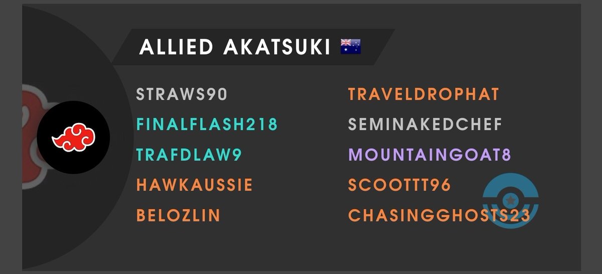 Allied Akatsuki tweet media