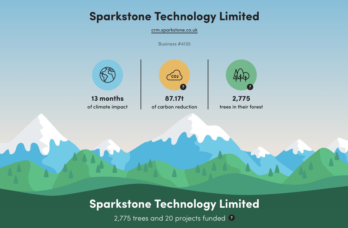 sparkstoneCRM's tweet image. Thanks to #Ecologi for helping us to support reforestation and carbon offsetting projects 💚🌿
ecologi.com/sparkstonetech…