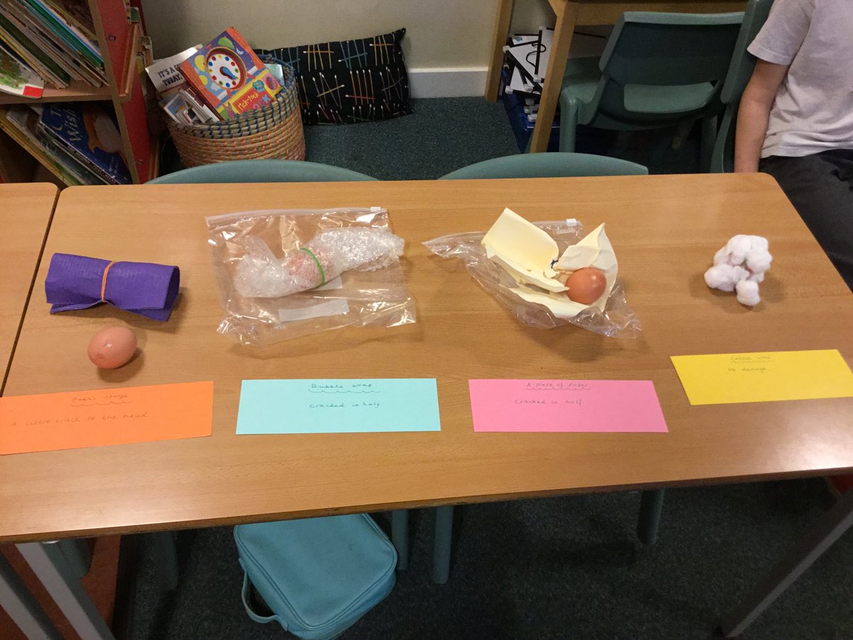 RimroseHope's tweet photo. 1/2B had fun carrying out a simple test in science to see which material was the most suitable for a protective suit for Humpty Dumpty #materials #properties #simpletest https://t.co/A4qhbyp0ZH