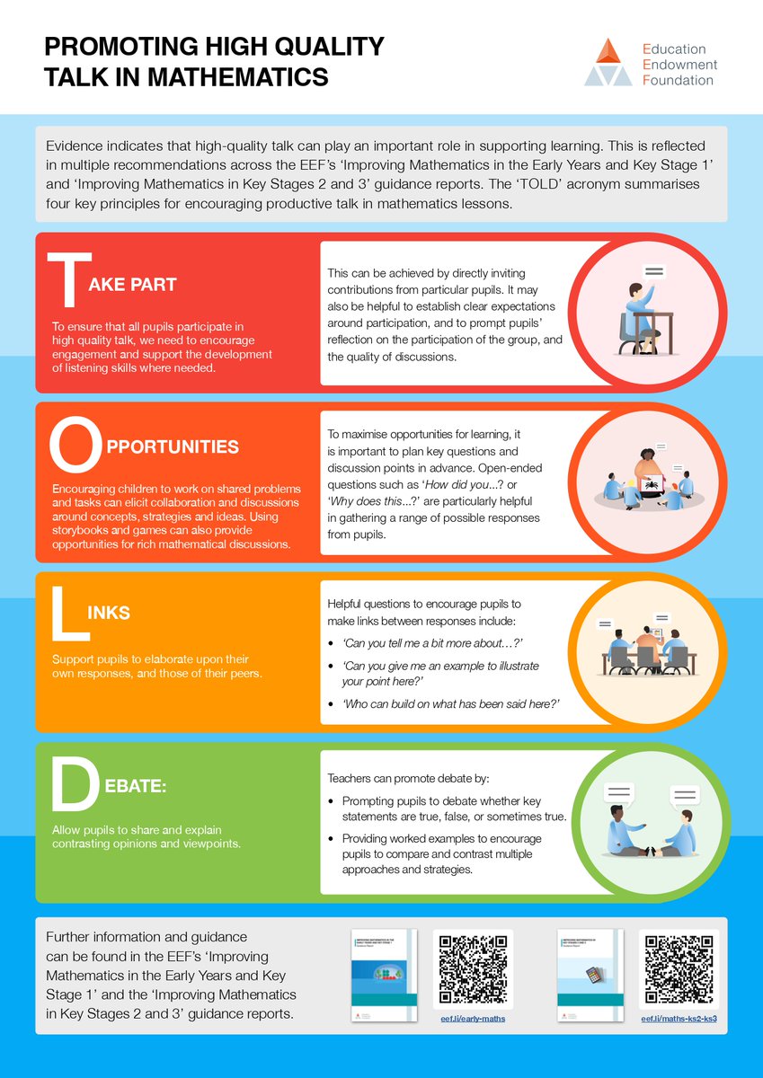 🧮 “These principles can assist teachers in developing the talk ongoing in our classrooms to support pupils’ exploration of mathematical ideas and concepts."

Maths content specialist, Kirstin Mulholland, introduces a new resource.

Read more: eef.li/W8wzm0