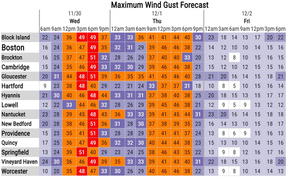 NWS Boston tweet media