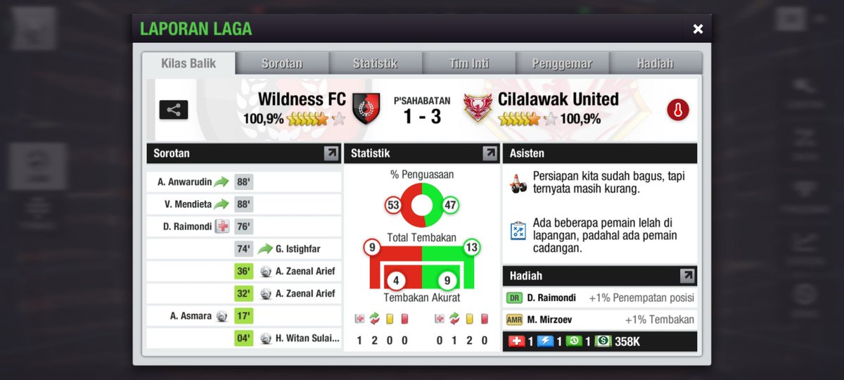 WildnessFc's tweet photo. @LTEILeagueCup ROUND 4.
Home vs @Cilalawak_Utd
Score: 1-3
#WildnessFC
#KeepPounceAndWild
#LLC8th https://t.co/g4pY9Vnpy4