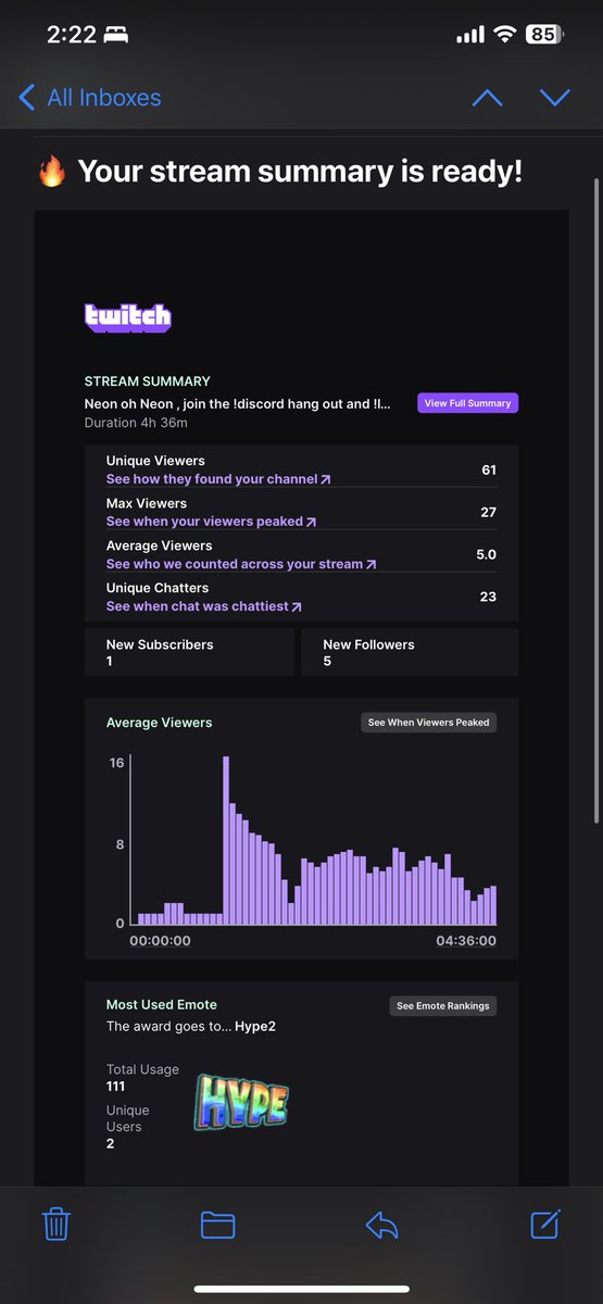 ItsJustTKttv's tweet photo. Definitely had a W stream tonight โฆ That consistency always pays off bigโฆ Much love to all the raids including @Showtime2Wavy @SmoothDaMessiah and others I canโt tag, the new followers, sub, bits etc. We had a blast tonight #thaking86 #VALORANTๅ้ #twitchtv https://t.co/GieANaOtHh