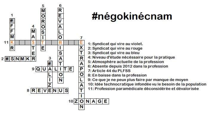 Angie_Kine's tweet photo. @Renaissance @pcanfin @steph_sejourne @PorteParole_RE @BrunoLeMaire @oliviagregoire @olivierdussopt @GDarmanin Alors les kinés eux ne vont pas être concerné... Ce n est pas avec une séance a 16,13€ qu'ils font du profit #negokinecnam #FFMKR #snmkr #alizé https://t.co/Qf6Q7ELPJr