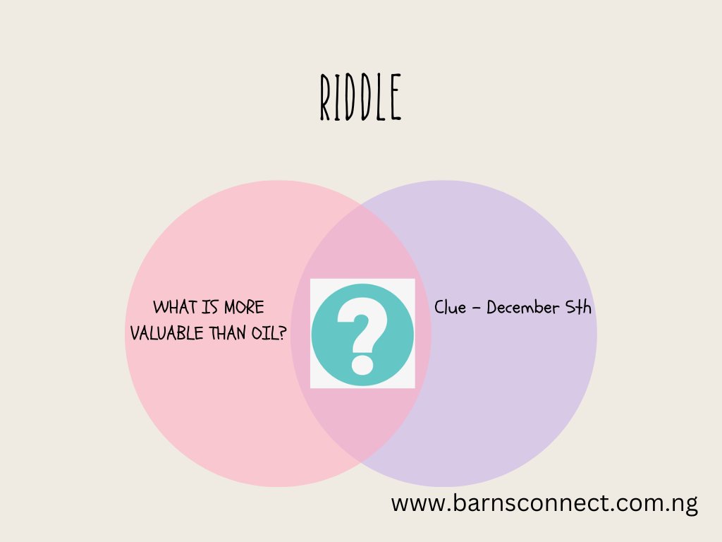 Barns Connect tweet media