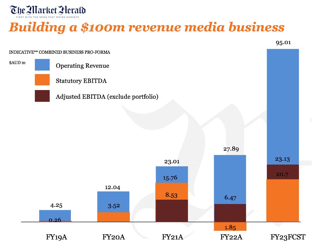 jag sanger tweet media