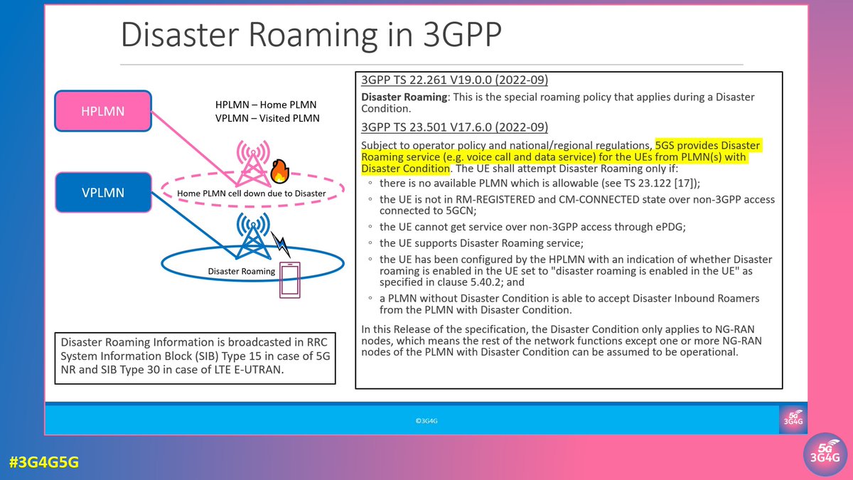 3g4gUK's tweet photo. The 3G4G Blog: Disaster Roaming in 3GPP Release-17 - https://t.co/ni8c7Lbjiy
#3G4G5G #4G #LTE #5G #3GPP #Release17 #Roaming #DisasterRoaming #ServiceInterruption #SIB15 #SIB30 #RRC #LTESignaling #5GSignaling #Signalling #EmergencyCommunications https://t.co/LhWpssBhgv