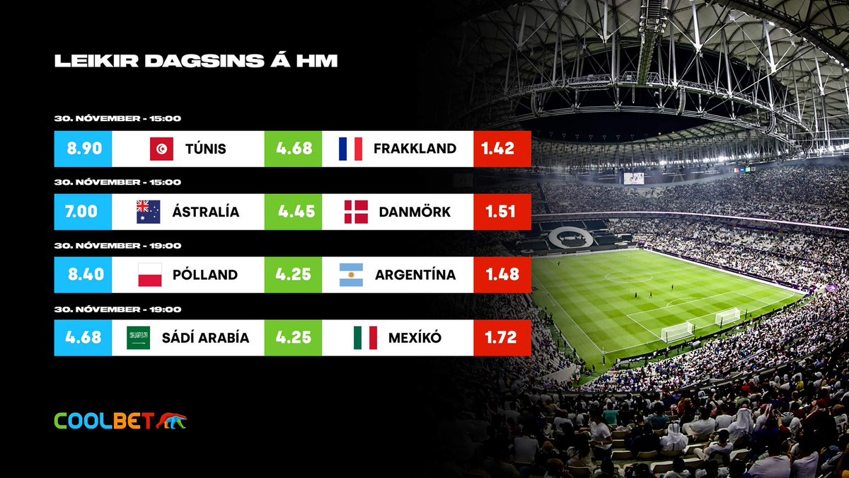 Coolbet Ísland tweet media