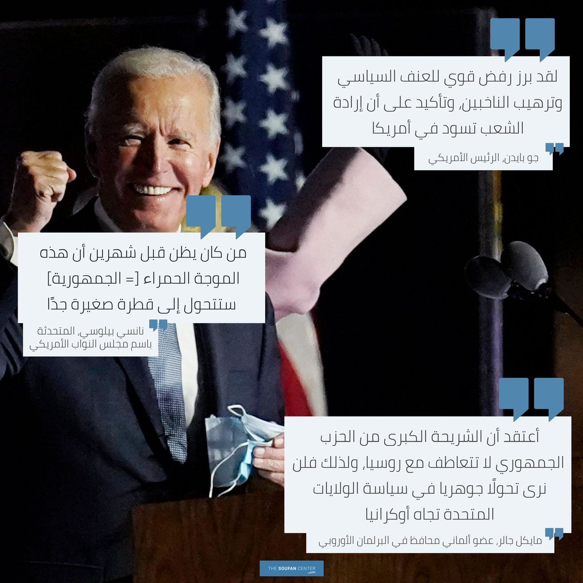 #إنفوجرافيك: الانتخابات النصفية الأمريكية 
#الولايات_المتحدة_الأمريكية 
للمزيد: thesoufancenterarabib.org