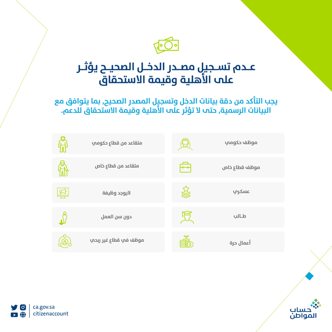 حساب المواطن يدعو للتأكد من دقة بيانات الدخل