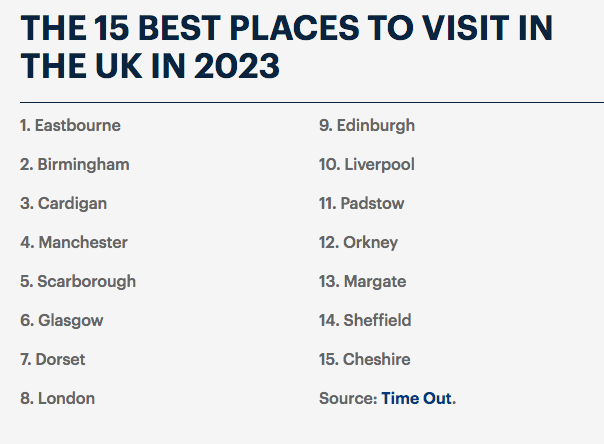 I Choose Birmingham tweet media