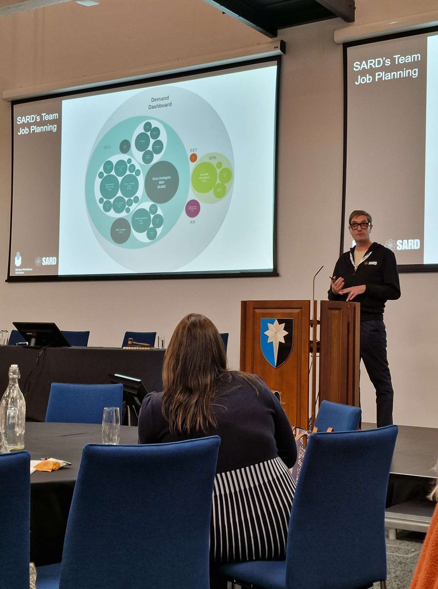 SARD JV 🌱 tweet media