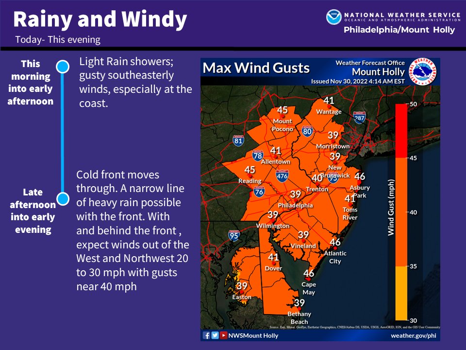 Here is a look at the timeline of the rain and potential wind hazards for today. For the latest forecast, visit weather.gov/phi For the latest radar, visit radar.weather.gov/region/northea… #NJWX #MDWX #PAWX #DEWX