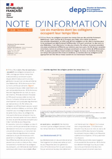 Que font les collégiens de leur temps libre : une Intéressante et importante « Note d’information » du Ministère de l’Éducation nationale
